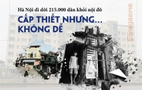 Hà Nội di dời 215.000 dân khỏi nội đô: CẤP THIẾT NHƯNG… KHÔNG DỄ