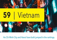 Việt Nam ở đâu trên bản đồ khởi nghiệp toàn cầu