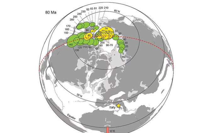 Cực Bắc thật sự của Trái Đất (các hình tròn) đã dịch chuyển khắp một vùng rộng lớn trong suốt 84 triệu năm qua và ít nhất 5 triệu năm nữa mới dừng lại. Ảnh: Nature.