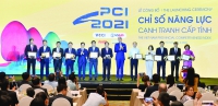 PCI 2021: Môi trường kinh doanh tiếp tục được cải thiện