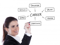 Mục tiêu nghề nghiệp trong CV nhân viên kinh doanh: Hướng dẫn và ví dụ