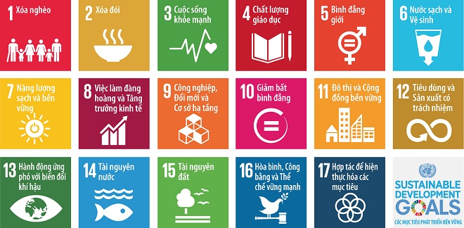  17 mục tiêu Phát triển bền vững của Liên hợp quốc.