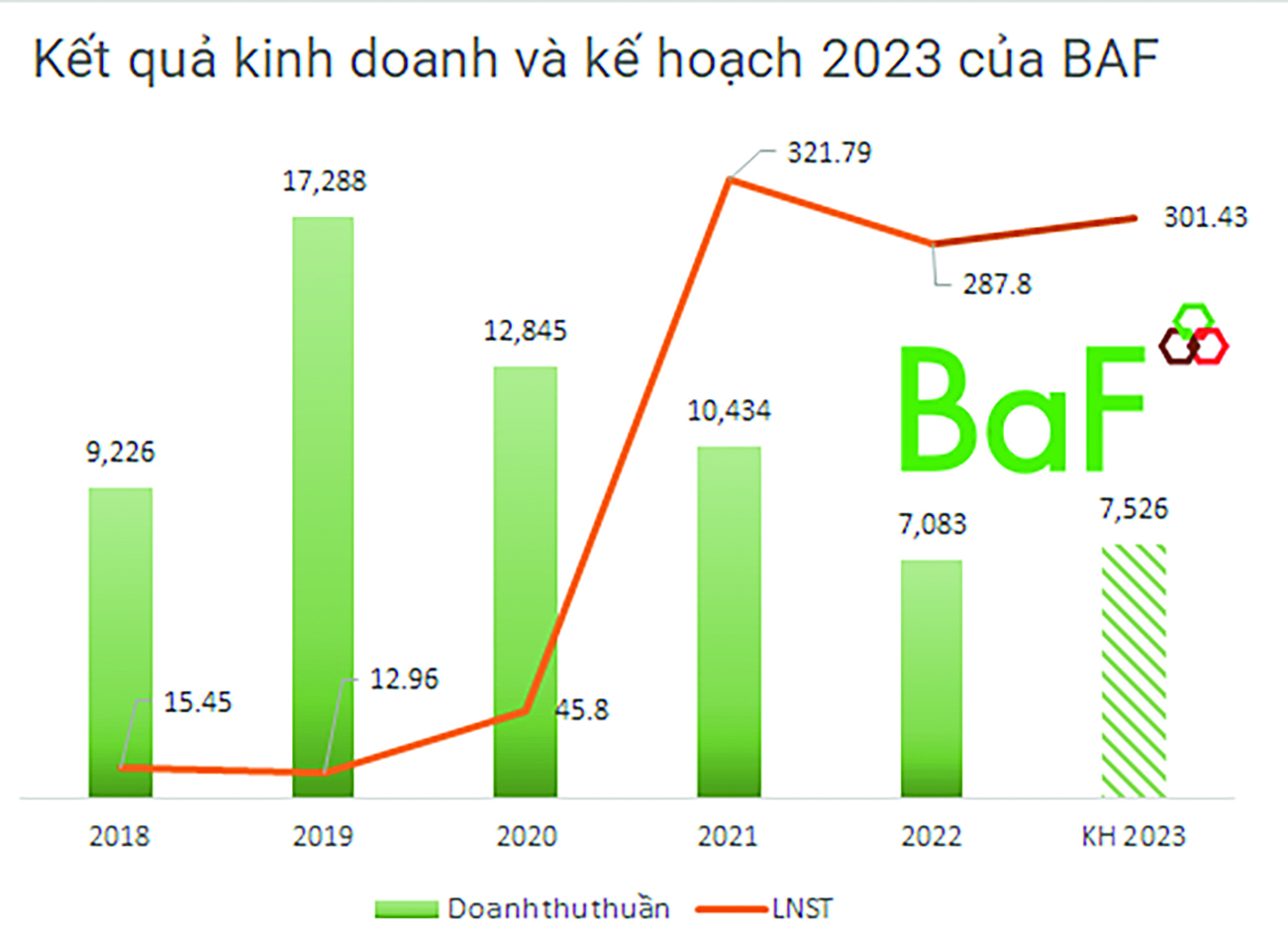 Ba xu hướng lớn của bán lẻ năm 2023  Nhịp sống kinh tế Việt Nam  Thế giới