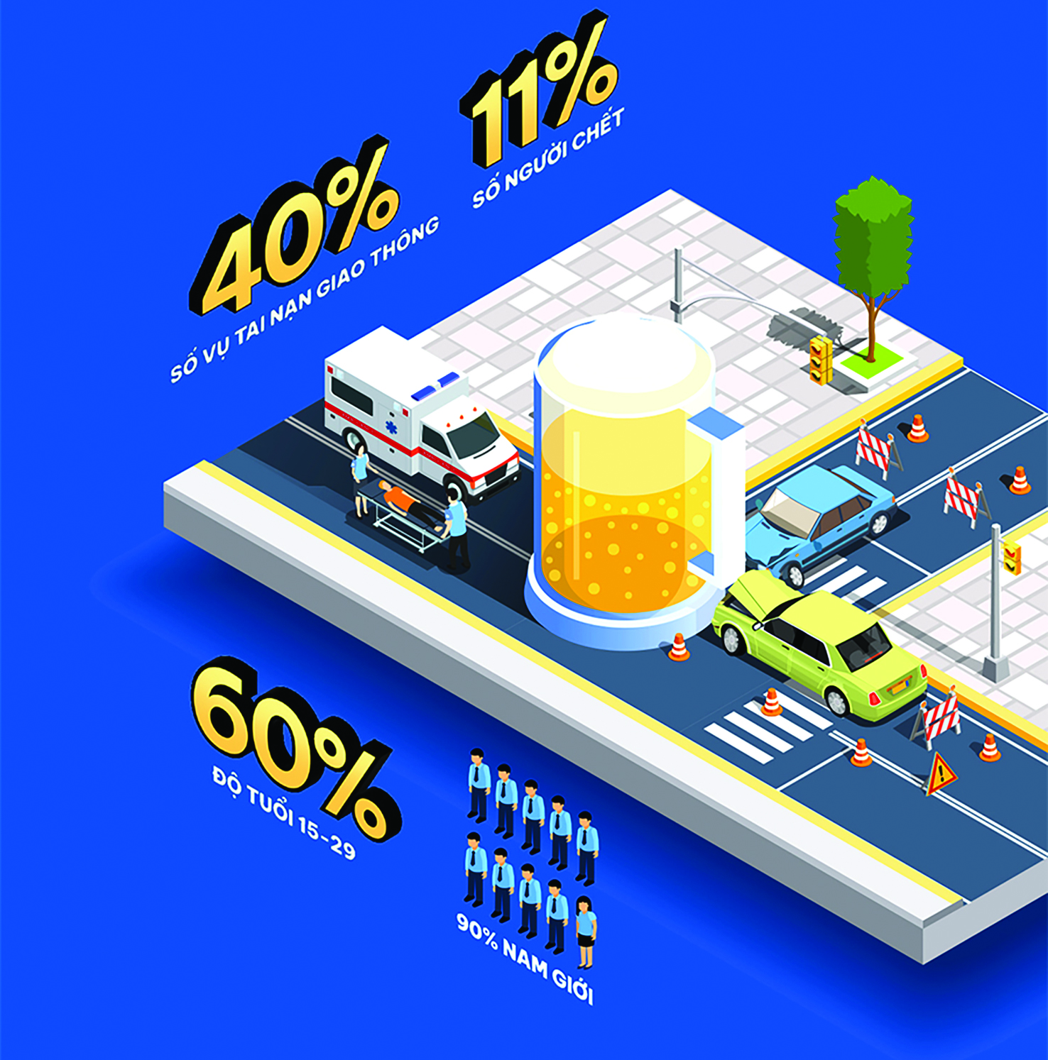  Hình ảnh trong infographic “Đã cầm ly, để be cầm lái