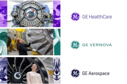 GE công bố tên thương hiệu cho ba công ty đại chúng sau phân tách