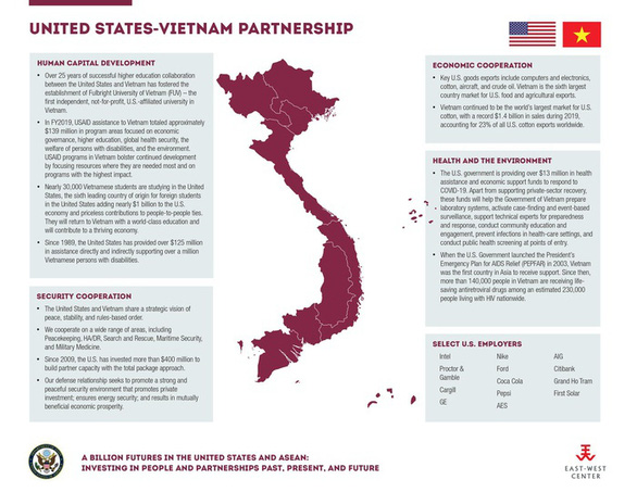 Hình ảnh bản đồ Việt Nam có đủ quần đảo Hoàng Sa và Trường Sa trên Facebook Đại sứ quán Mỹ vào ngày 9/9. 