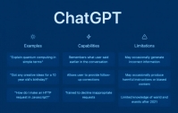 ChatGPT và cơ hội đổi mới ngành giáo dục