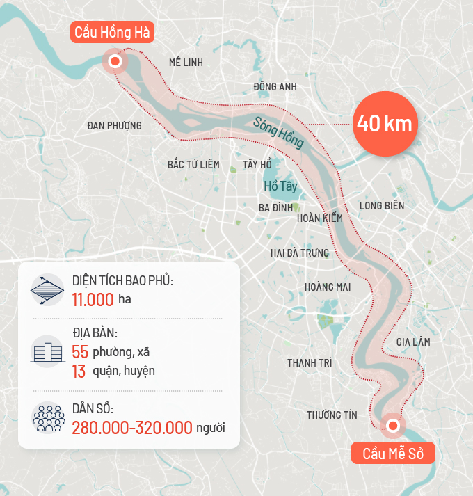 Quy hoạch phân khu đô thị sông Hồng có quy mô diện tích khoảng 11.000 ha, kéo dài 40 km từ cầu Hồng Hà đến cầu Mễ Sở