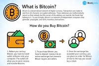 Hi hữu: đi lừa đảo bitcoin, bị lừa lại bitcoin
