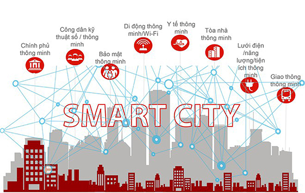 Dữ liệu và khả năng phân tích dữ liệu chính là chìa khóa đầu tiên cần có khi định hình thành phố thông minh