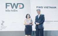 Giải thưởng nơi làm việc tốt nhất Châu Á gọi tên FWD Việt Nam