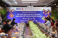 BIDV dành 20 tỷ tặng người nghèo nhân dịp Tết Canh Tý