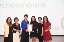 Techcombank – Quán quân bảng xếp hạng “Nơi làm việc xuất sắc nhất Việt Nam 2023”
