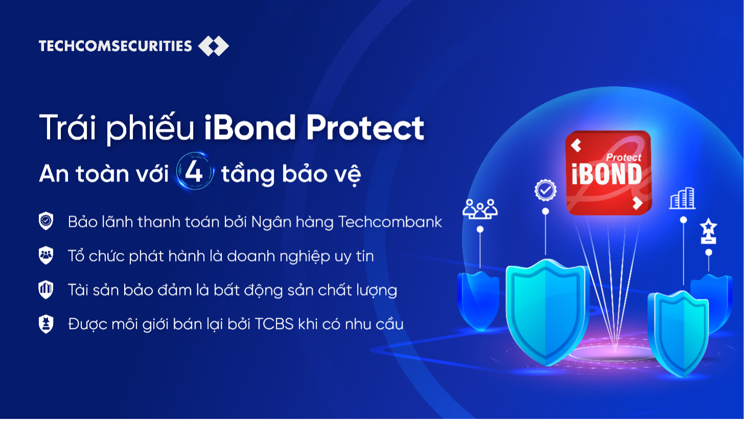 TCBS ra mắt loại trái phiếu iBond Protect an toàn với 4 tầng bảo vệ
