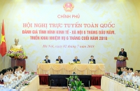 Thủ tướng Nguyễn Xuân Phúc: Có sự chững lại trong môi trường đầu tư kinh doanh