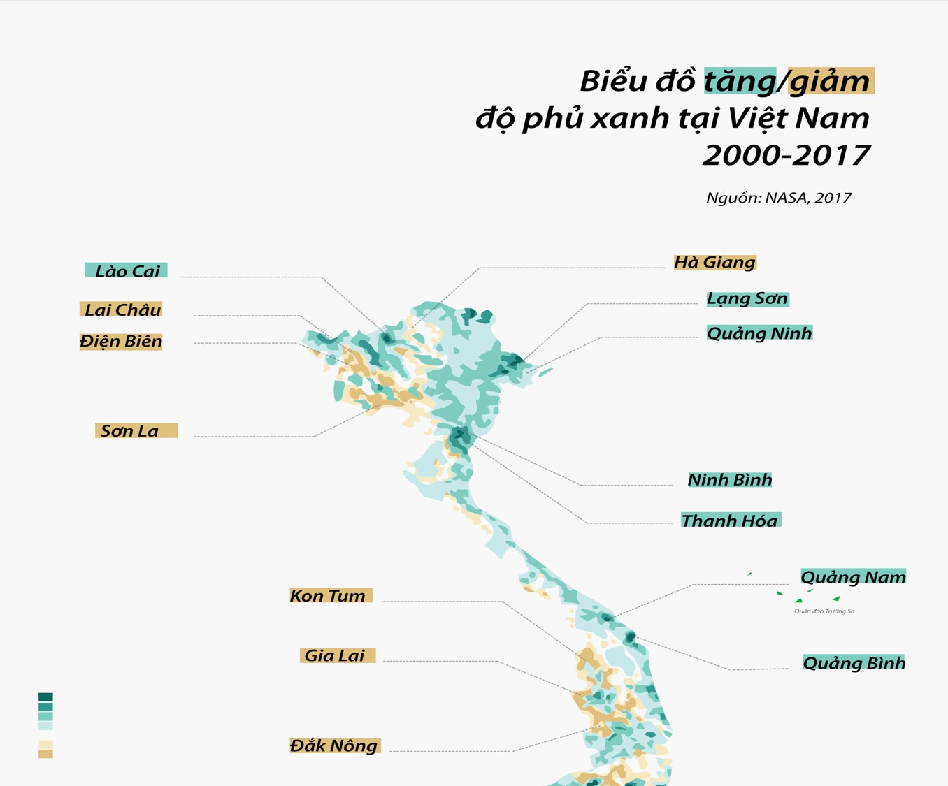 Biểu đồ đo sự biến đổi cây xanh trên bề mặt của Việt Nam từ năm 2000 tới năm 2017