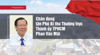 [Infographic] Chân dung tân Phó Bí thư Thường trực Thành ủy TP HCM Phan Văn Mãi