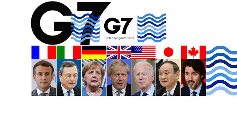 Nhóm các nước G7 dự kiến sẽ 