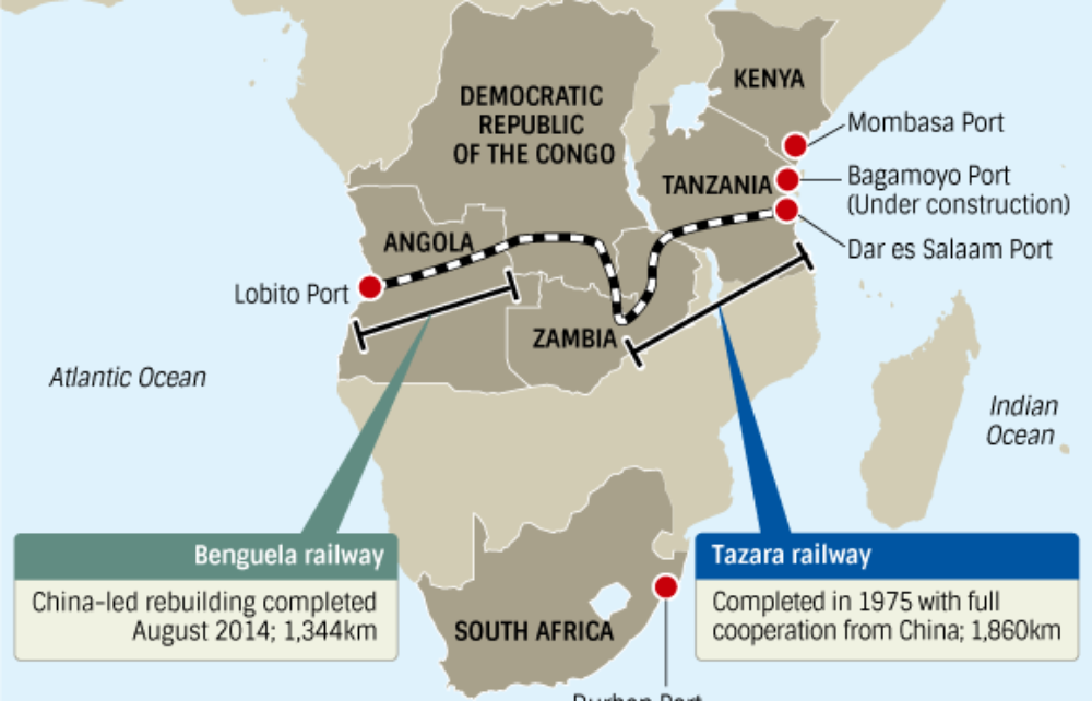 Hành lang Lobito nối phần phía nam của Cộng hòa dân chủ Congo và phía Tây Bắc Zambia với các thị trường thương mại khu vực và toàn cầu thông qua cảng Lobito ở Angola.