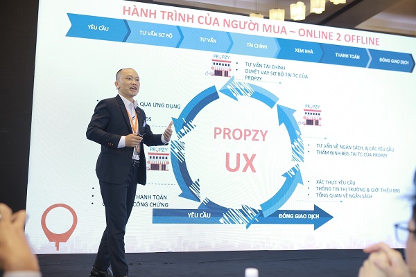 Sự kết hợp các chủ thể trong giao dịch online lẫn offline khiến các quỹ đầu tư đặt kỳ vọng dịch vụ của Propzy, khá mới mẻ tại Việt Nam, có thể hoàn tất và đồng bộ số hóa lẫn con người trong một 