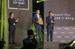 Masan 10 năm liền được ghi nhận Top 50 Công ty niêm yết tốt nhất Việt Nam