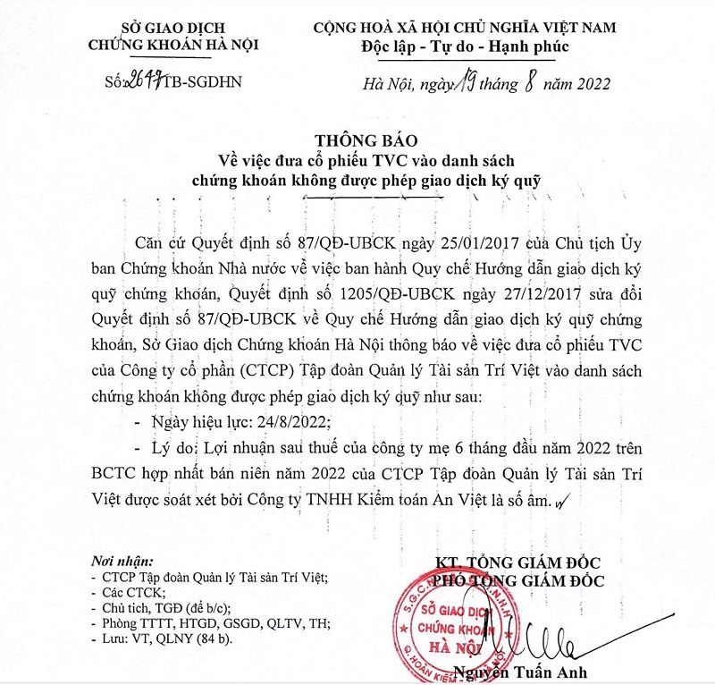 Sở Giao dịch Chứng khoán Hà Nội thông báo cắt margin của TVC