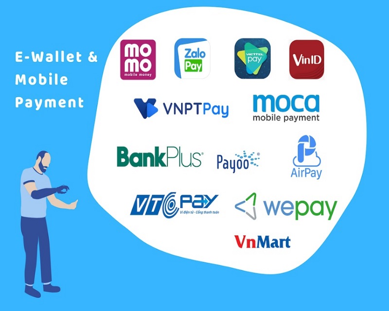 Các ví điện tử như MoMo, Viettel Pay…đang được sửu dụng rộng rãi tại Việt Nam (Nguồn: timo.vn)