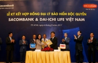 Sacombank độc quyền 20 năm làm đại lý bảo hiểm của Dai-ichi Life Việt Nam