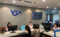 Biến động xung quanh cổ phiếu VIX