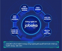 Startup JobOKO Việt tạo nền tảng giải quyết bài toán tuyển dụng nhân sự cho doanh nghiệp