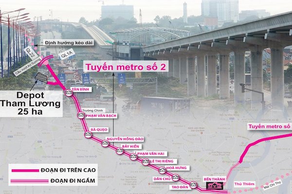 Tuyến metro số 2p/đi qua quận 1, 3, 10, 12, Tân Bình, Tân Phú, tổng diện tích giải toả hơn 251.000m2 với 603 trường hợp bị ảnh hưởng. Đến nay, tỉ lệ bàn giao mặt bằng tại dự án metro số 2 đạt hơn 83%.