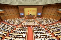 Ngày 27/5, Quốc hội họp về dự án Luật Công an nhân dân sửa đổi