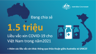 Australia hỗ trợ Việt Nam 1,5 triệu liều vắc-xin COVID-19 AstraZeneca.
