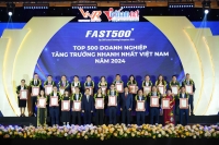 Vietnam Report: Công bố Top 10 & Top 5 Công ty Bất động sản - Xây dựng - Vật liệu