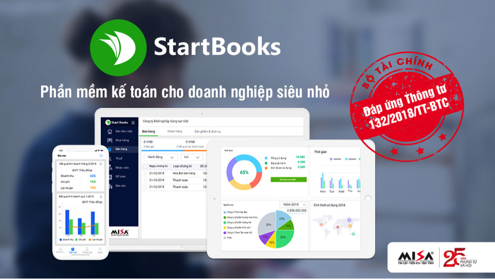 MISA là đơn vị đầu tiên phát triển Phần mềm kế toán cho doanh nghiệp siêu nhỏ MISA StartBooks.vn 