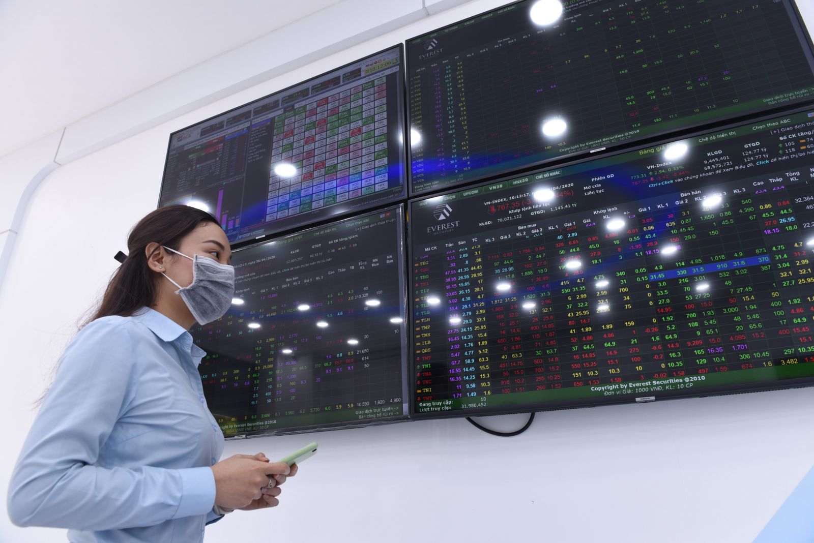 Thị trường chứng khoán Việt Nam phiên ngày 3/4 tiếp tục duy trì đà tăng điểm suốt thời gian giao dịch