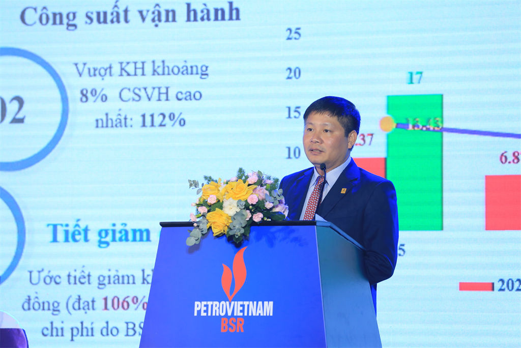 Tổng Giám đốc Bùi Ngọc Dương báo cáo kết quả hoạt động sản xuất kinh doanh năm 2022 và kế hoạch hoạt động sản xuất kinh doanh năm 2023