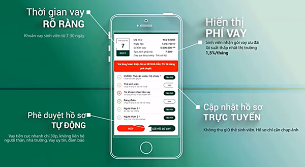 p/Ảnh quảng cáo của website VayMuon.vn