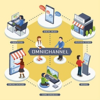 Omnichanel - động lực cho thương mại điện tử