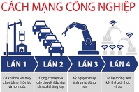 Cách mạng 4.0 và lao động ngành điện tử Việt Nam