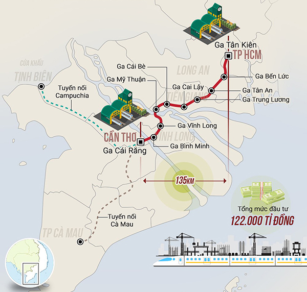 p/Tuyến đường sắt cao tốc Cần Thơ - TP HCM có tổng chiều dài hơn 173 km, với 14 ga và hai trạm khách. Đồ họa: NGỌC ẨN