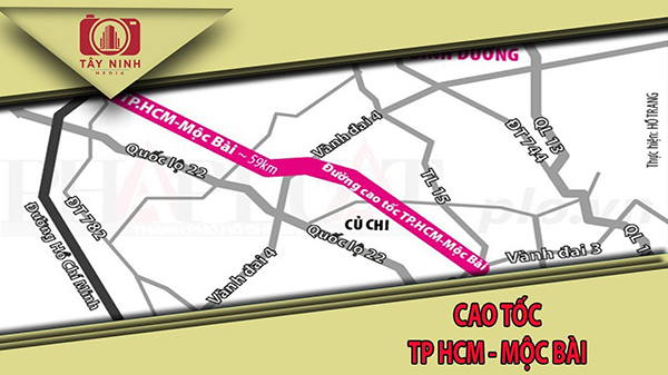 p/Hoàn thiện tuyến đường Cao tốc Mộc Bài - TP HCM sẽ giảm thời gian đi lại xuống chỉ còn 1 giờ, qua đó giảm chi phí vận chuyển hàng hóa. 
