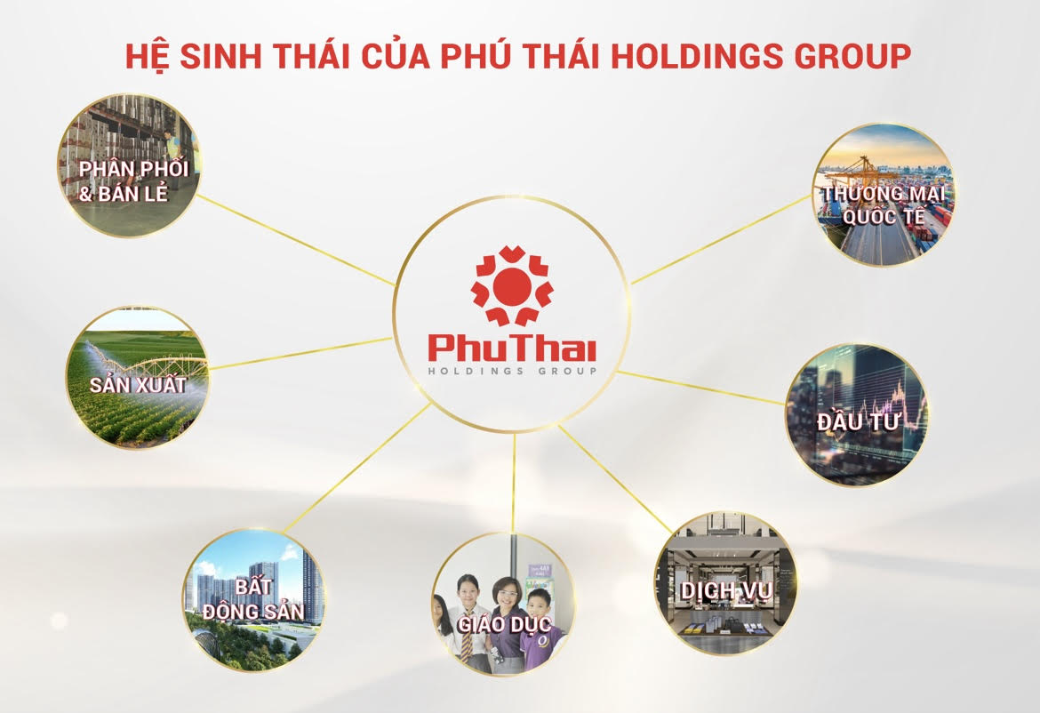 Phú Thái Holdings sở hữu hệ sinh thái rộng khắp trên nhiều lĩnh vực tiềm năng