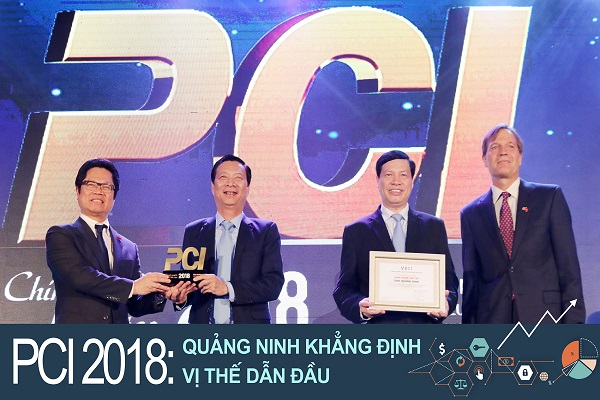 Quảng Ninh dẫn đầu PCI 2018