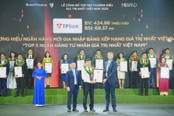 Dẫn đầu chuyển đổi số, TPBank vươn tầm Top 5 ngân hàng tư nhân Việt Nam