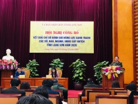 Lạng Sơn: Doanh nghiệp gần với hơn chính quyền qua lăng kính DDCI