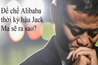[Longform] Đế chế Alibaba hậu Jack Ma