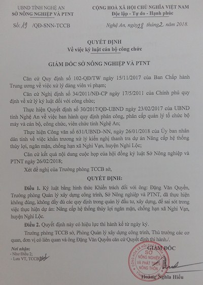 Văn bản kỷ luật công chức của Sở NN&PTNT tỉnh Nghệ An