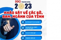 Thanh Hóa tiếp tục triển khai khảo sát DDCI