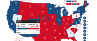 Bầu cử Mỹ: Tương quan lực lượng ở 5 bang còn lại ra sao?